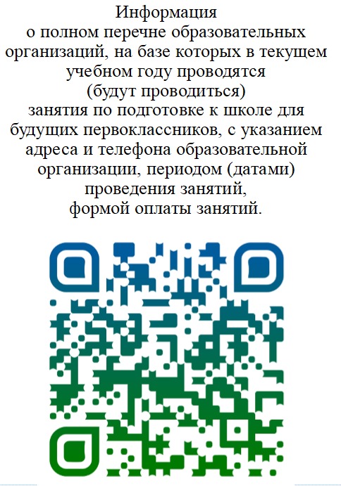 Информация о полном перечне образовательных организаций, на базе которых в текущем учебном году проводятся (будут проводиться) занятия по подготовке к школе для будущих первоклассников, с указанием адреса и телефона образовательной организации, периодом (датами) проведения занятий, формой оплаты занятий.